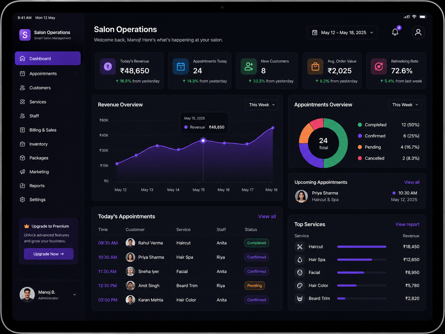 Altrocx Salon Operations platform screenshot